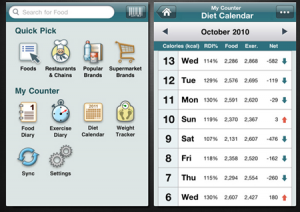 10 Best Calories Counting iPhone Apps For Health the Conscious