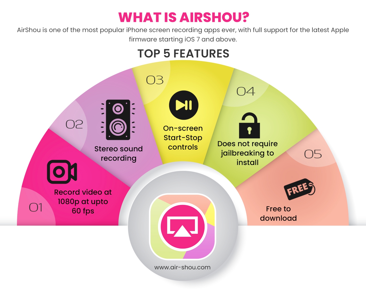 what is airshou